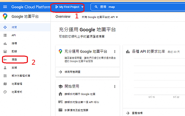 Google, Maps, API, 申請