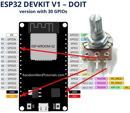 ESP32若何行使可變電阻讀取外部電壓數值