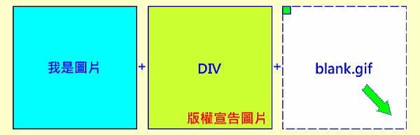 網頁設計 用 jQuery 來做圖片偽浮水印