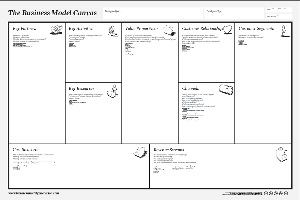 BusinessModel