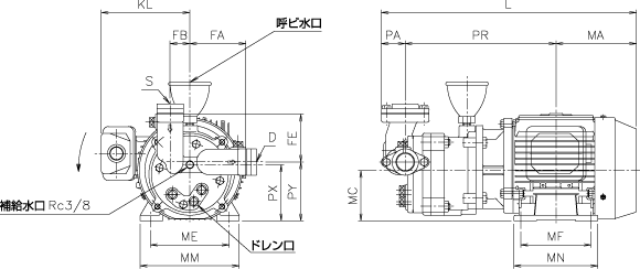 dimensions.gif