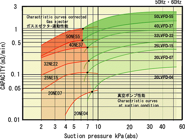 graph.gif