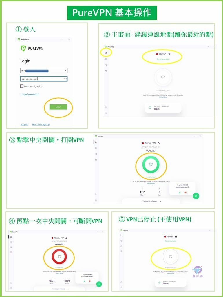 Pixnet-1089-020 投影片4_结果.JPG