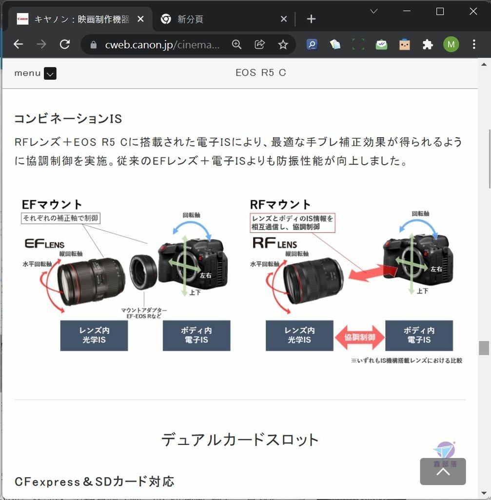 Pixnet-1145-039 canon eos r5 c vs r5 10_结果.jpg