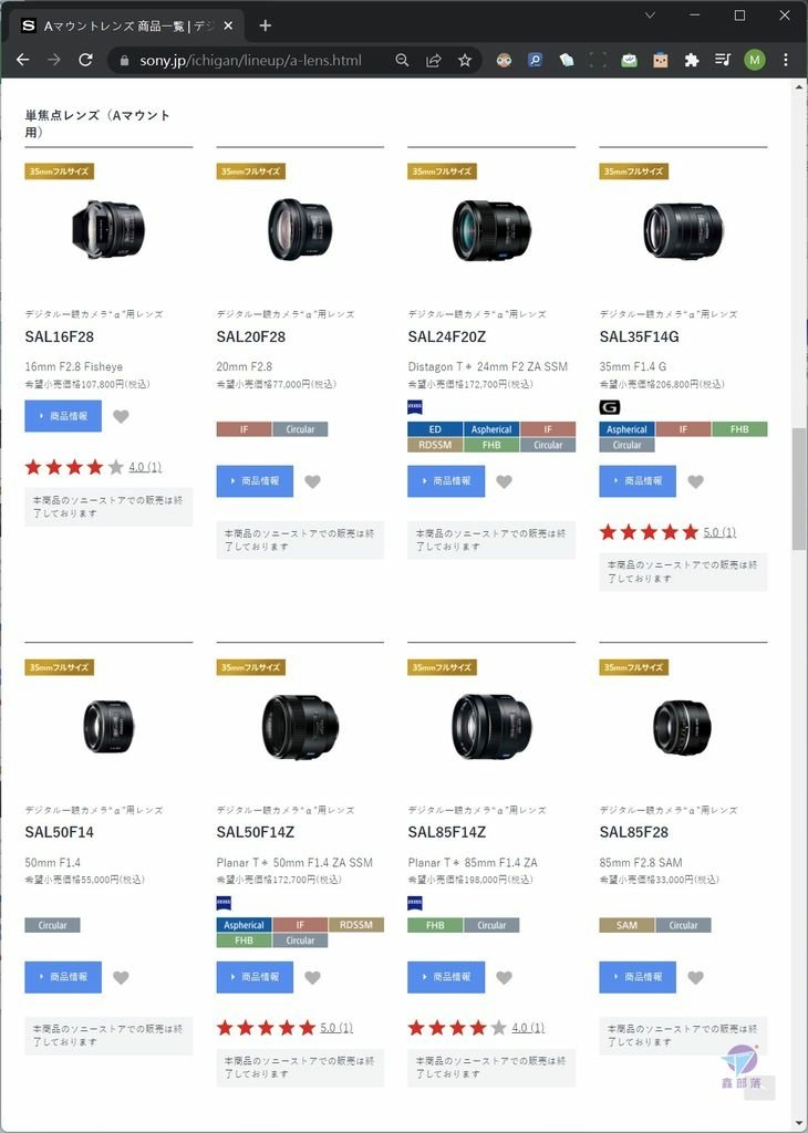 Pixnet-1148-013 sony a lens 02_结果.jpg