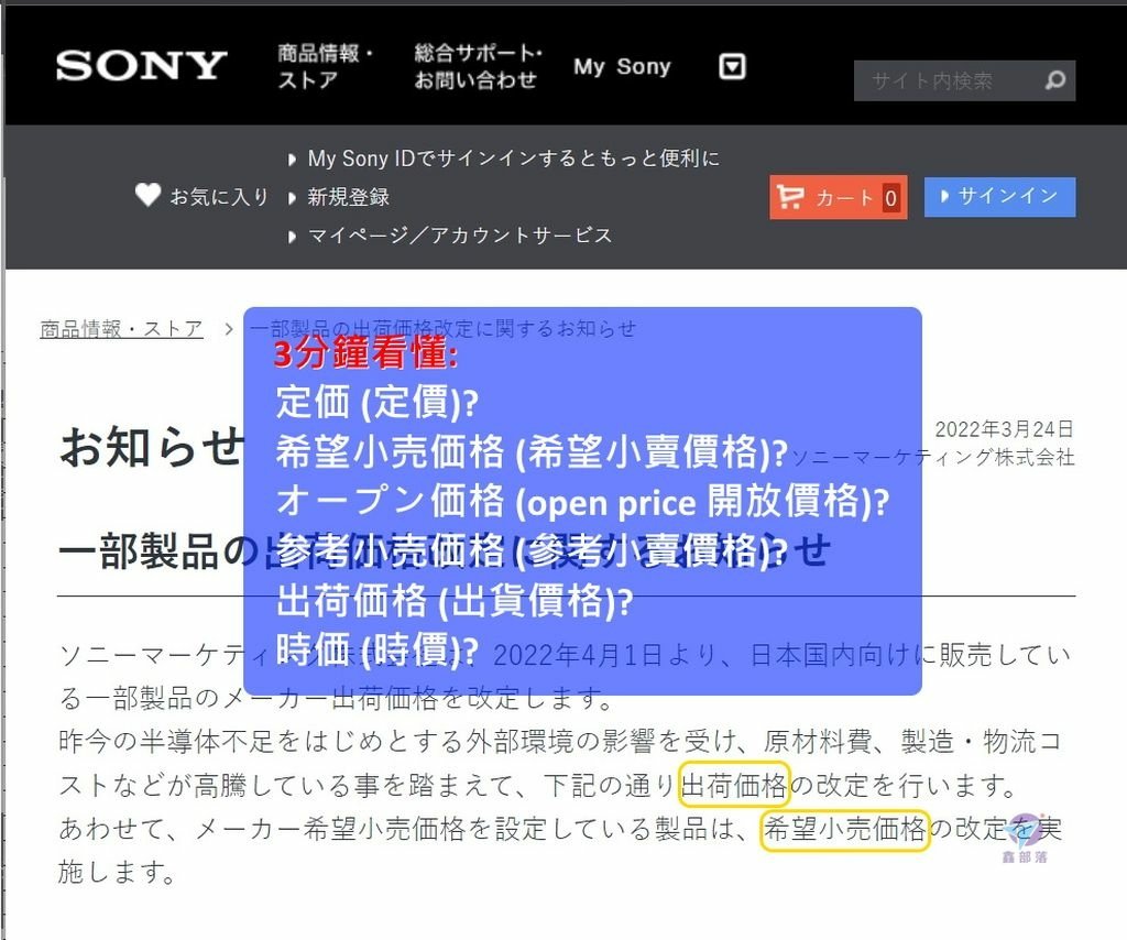 Pixnet-1125-064 sony price updat 202203 01 - 複製 - 複製_结果.jpg