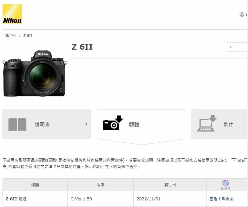 Pixnet-1189-125 nikon new firmware z6ii Z7ii 04_结果.jpg