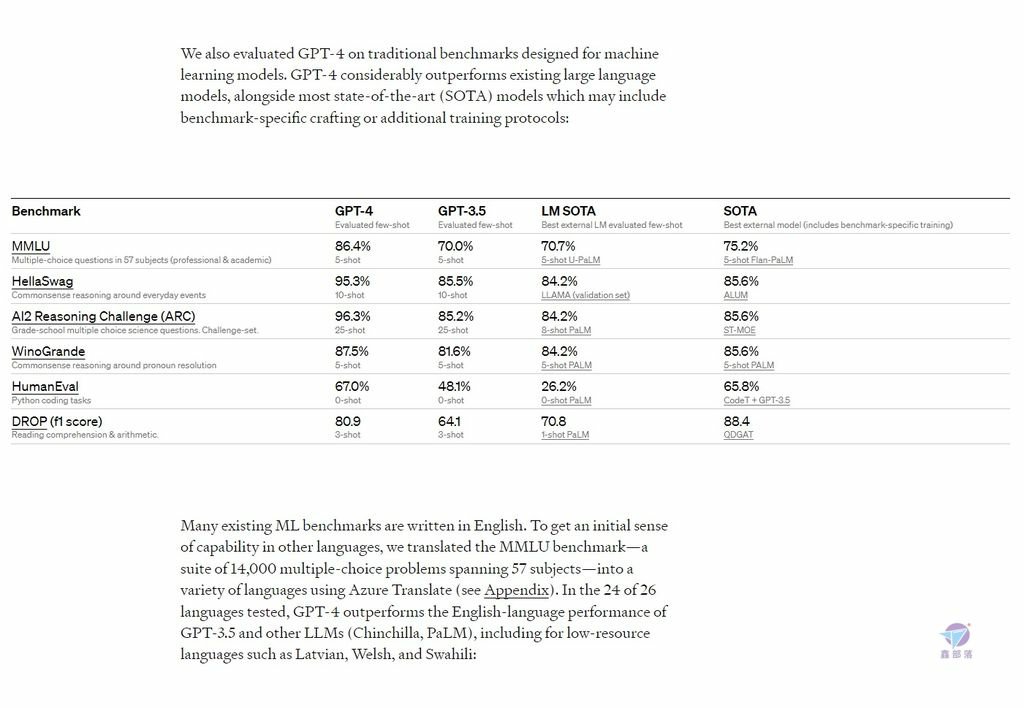 Pixnet-1343-016 openai gpt-4 04 _结果.jpg