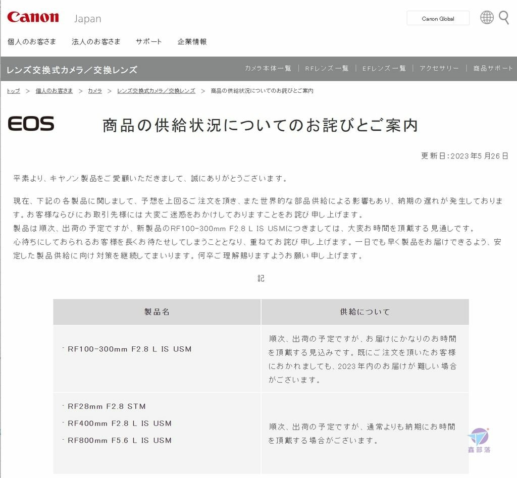 Pixnet-1306-018 canon shortage 202305 01 _结果.jpg