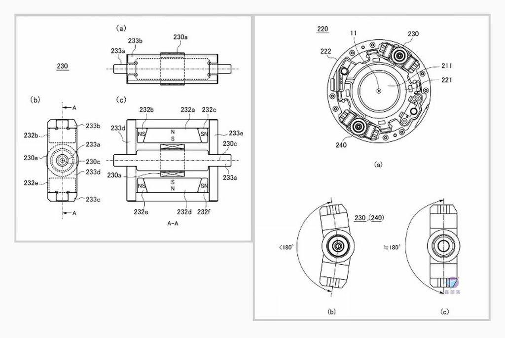 Pixnet-1427-003_ canon linear focus motors 02_结果.jpg