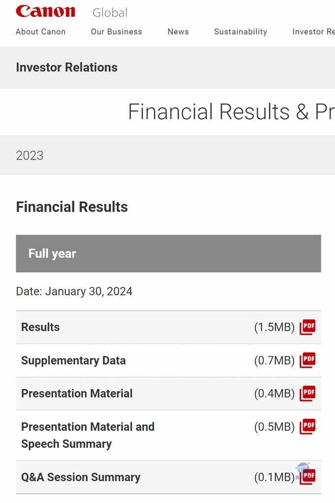 Pixnet-1578-002_Canon financial results for fiscal year 2023 04_结果.jpg