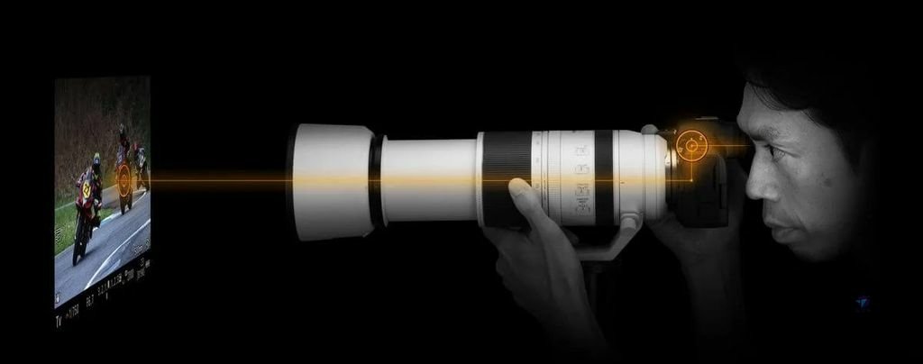 Pixnet-1248-125_EOS R5 Mark II 正式發表資訊懶人包_6536C002_A19_结果.jpg