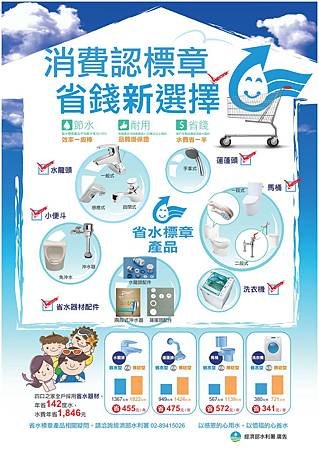 省水標章宣導海報_1025