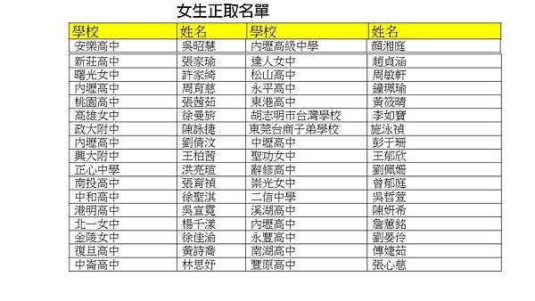 投影片4