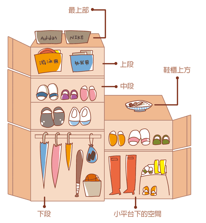 BLOG2