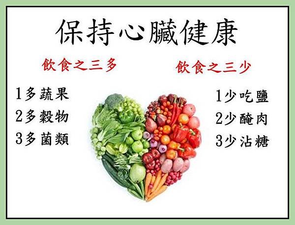 保持心臟健康