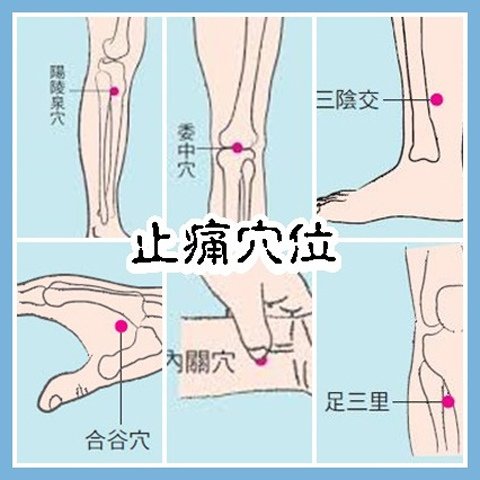 按穴位治疼痛