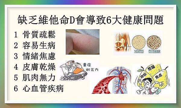 缺乏維他命D會影響身心健康2.jpg