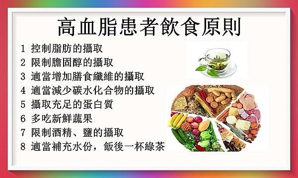 如何保持血脂平穩…高血脂患者飲食原則（血脂3）a (2).jpg