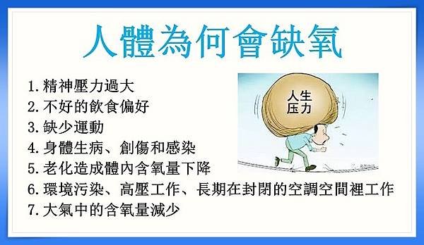 疲勞是缺氧徵兆！人體為何會缺氧？ (1).jpg