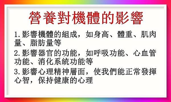 人類健康要素之營養！你了解嗎？1 (1).JPG