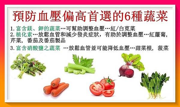 預防血壓偏高首選的6種蔬菜.jpg