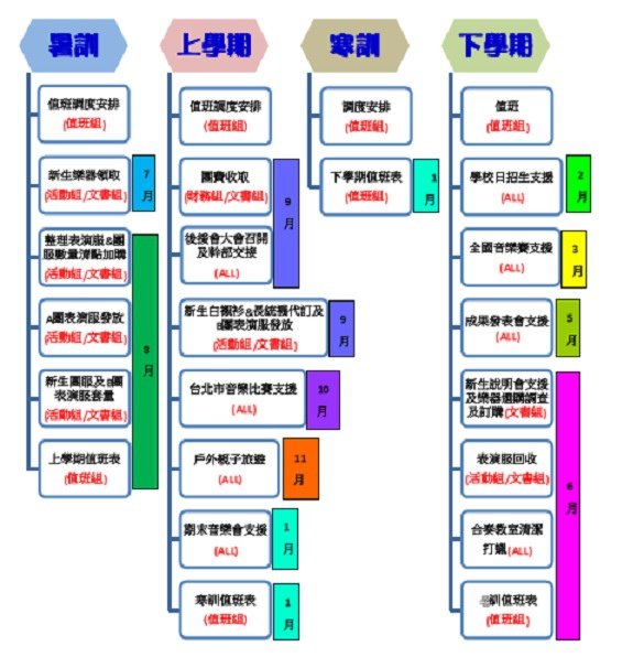 104年後援會(3)