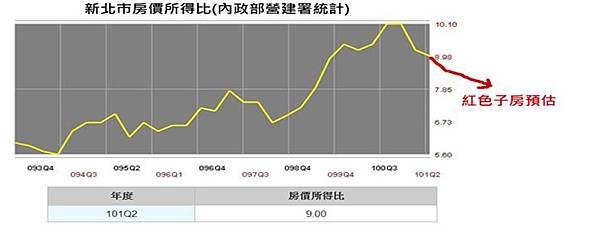 財金研102008-4