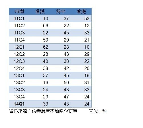 proxy (11)
