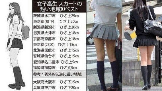 戴口罩/口罩文化/為何日本、台灣人愛戴口罩/日本女學生冬天也