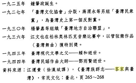 台灣客家民族英雄 吳湯興、徐驤、姜紹祖+客家人是台灣人，在此