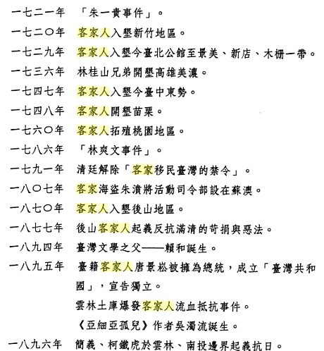 台灣客家民族英雄 吳湯興、徐驤、姜紹祖+客家人是台灣人，在此