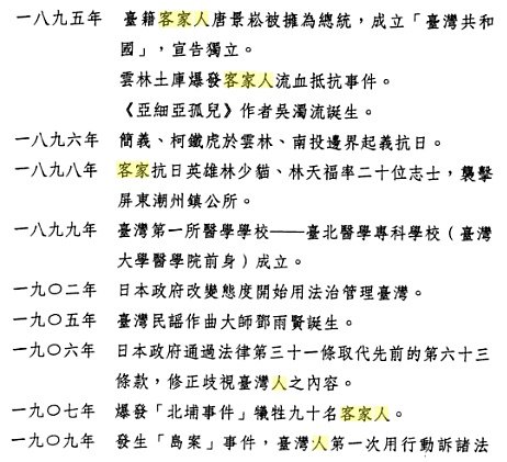 台灣客家民族英雄 吳湯興、徐驤、姜紹祖+客家人是台灣人，在此