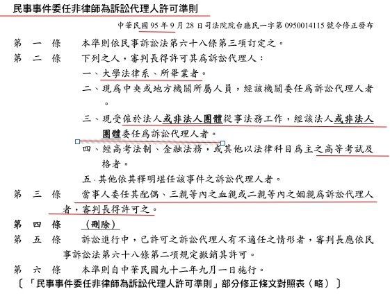 從業13年假律師余爵宏，都以要辦其它案件拖推，從來不出庭，因