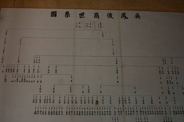 陳其南：歷史不是為殖民者服務+吳鳳廟，昔時稱「阿里山忠王祠」