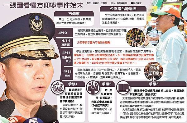 公投法/公投護台灣聯盟在立法院外駐點長達5年，但台北市警察局