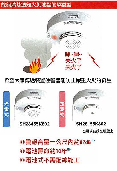 可到消防器材店或上網，購買有消防署認可合格的「住警器」，再安