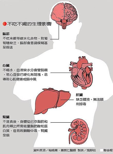 林義雄隨後進入義光教會，在與志工們高唱《我愛台灣》、《台灣翠