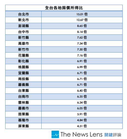 螢幕快照-2014-04-17-下午8.36.40