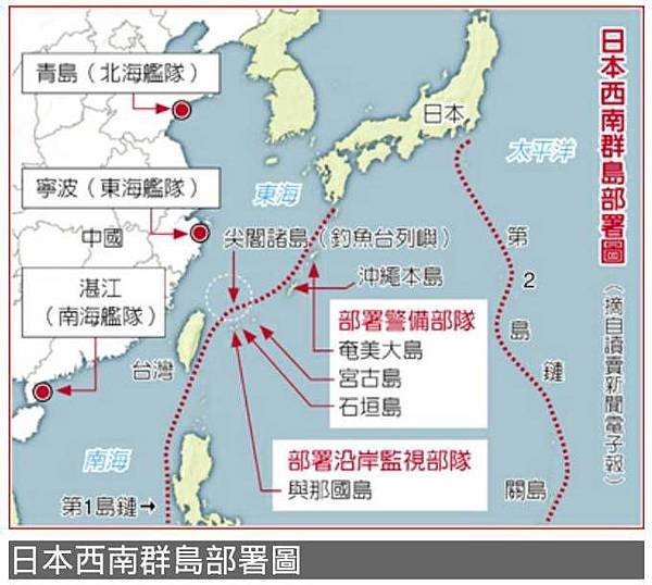 第一島鏈+第二島鏈+第三島鏈+防中 日將駐軍西南群島/在未經