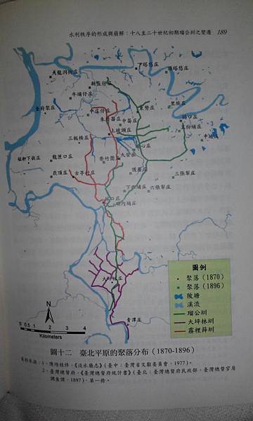 台北平原、淡水河、關渡、新莊、板橋、艋舺、滬尾、新店溪、基隆