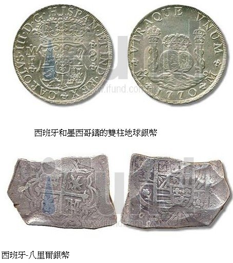 台灣古銀幣+台灣三寶+台灣自鑄銀元，咸豐三年(1853年)壽