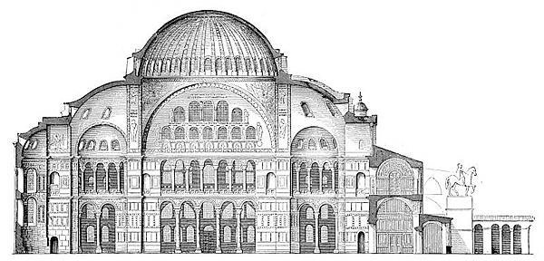 800px-Hagia-Sophia-Laengsschnitt