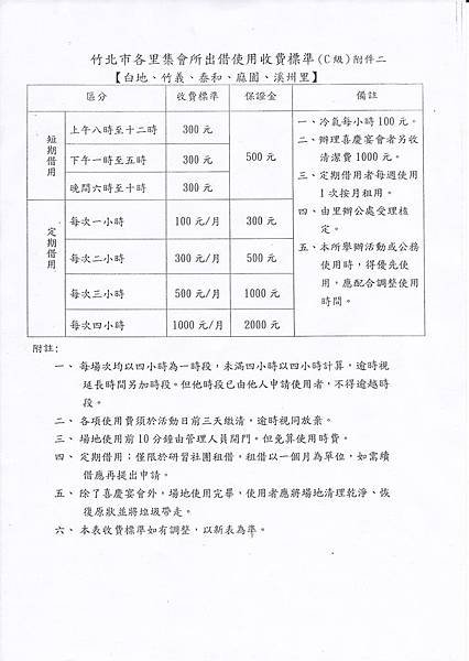 收費標準-C級