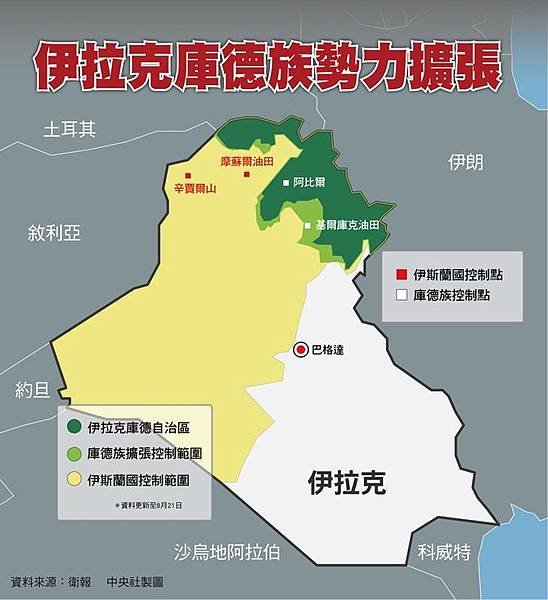 伊朗是全球最大恐怖主義贊助國+世界約有60億美元武器交易處於