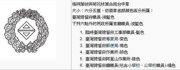 臺灣總督府文官服裝/教師之配劍/孔子有配劍