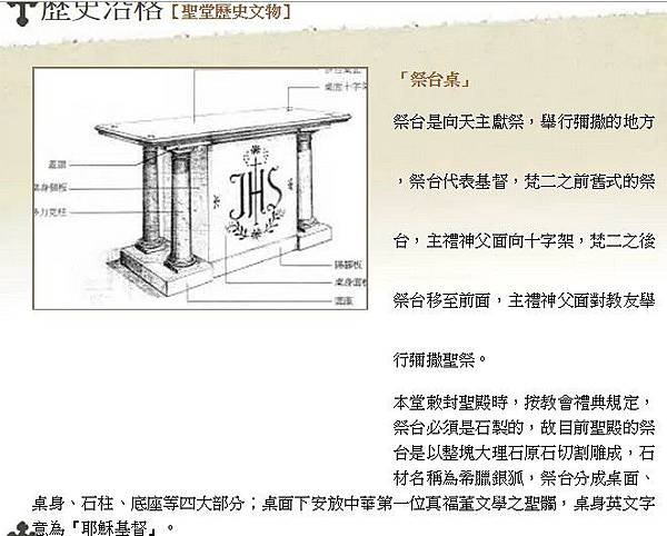 1961全台灣建築規模最大間的主教座堂+國「臺灣歷史建築百景