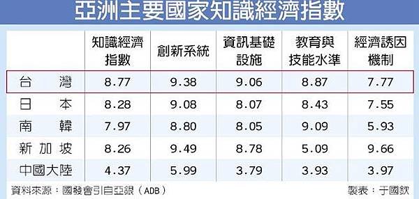 彰銀收回扣的彰銀大弊案-彰化銀行東莞分行經理張瓊文與副理游志
