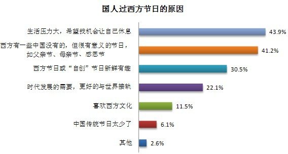 被發明的傳統/對待街友可學黑色聖誕老人/紅衣白髮的聖誕老人是