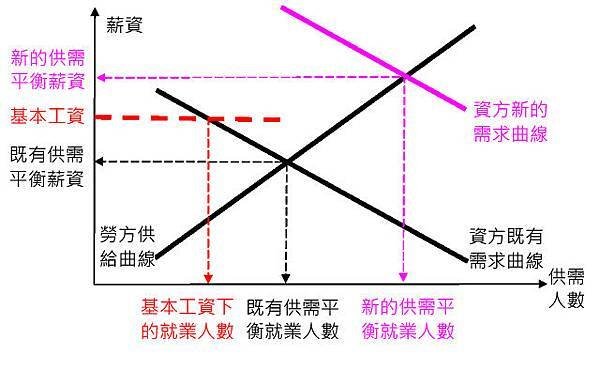 0129_彭明輝_主圖2